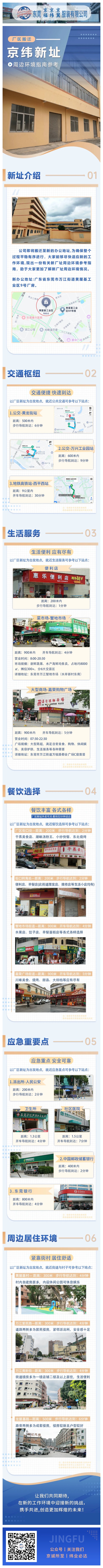 【參考指南】京緯新廠址周邊環(huán)境參考指南來啦！請查看~(圖1)