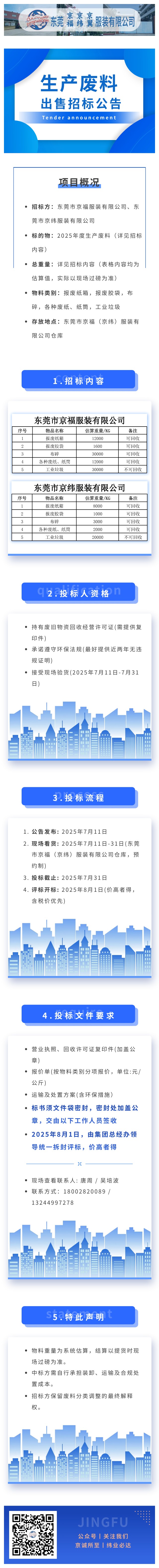 生產(chǎn)廢料出售招標(biāo)公告(圖1)